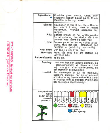 Havebnne, Cordoba, Phaseolus vulgaris </i>L.<i>